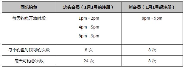 另外，作为申花、海港两队主场的上海体育场、浦东足球场，将于3月-11月承办2024赛季两队中超联赛的比赛；作为上海嘉定汇龙主场的嘉定体育中心，将于3月-11月承办2024赛季该队中甲联赛的比赛。